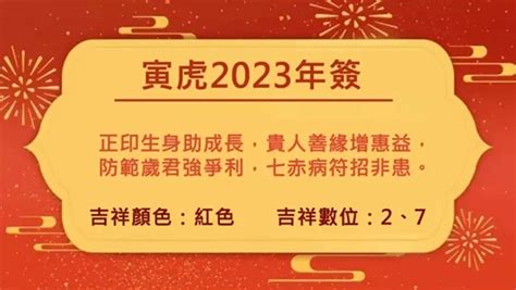 2023屬虎每月運勢|董易奇2023癸卯年12生肖運勢指南：屬虎篇